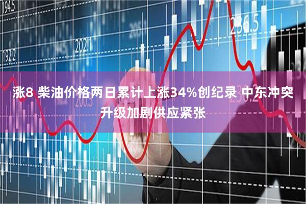 涨8 柴油价格两日累计上涨34%创纪录 中东冲突升级加剧供应紧张