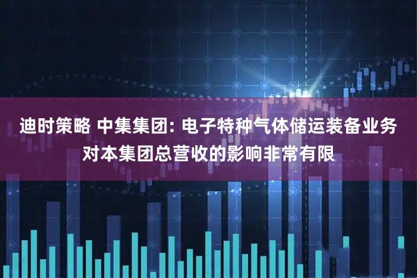 迪时策略 中集集团: 电子特种气体储运装备业务对本集团总营收的影响非常有限